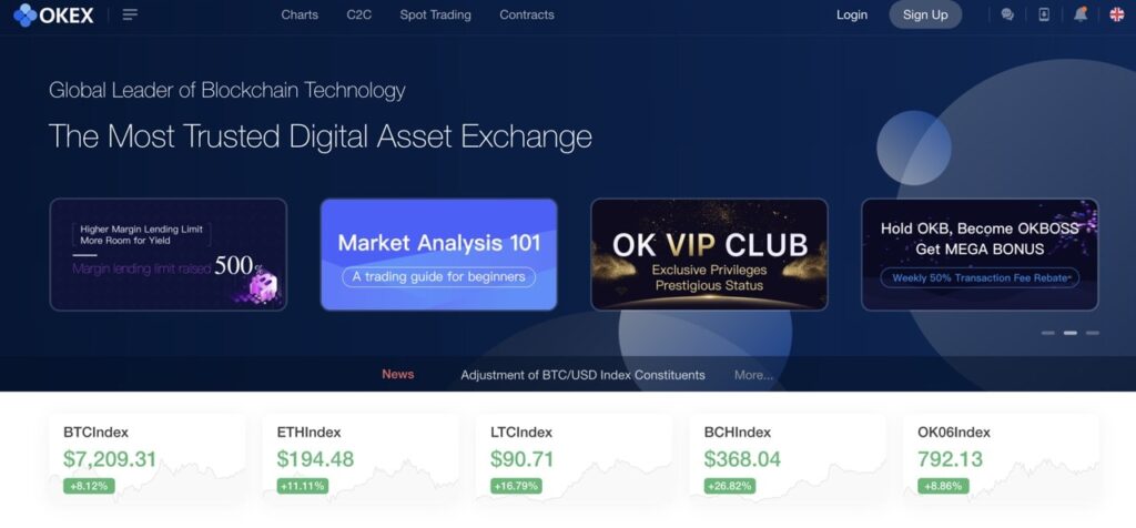 OKEx