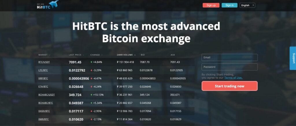 HitBTC