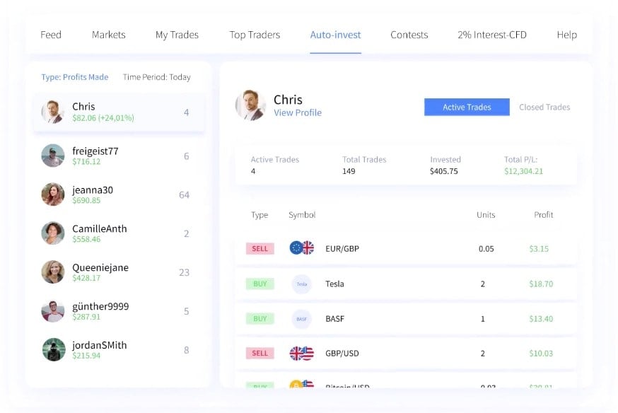 Social trading