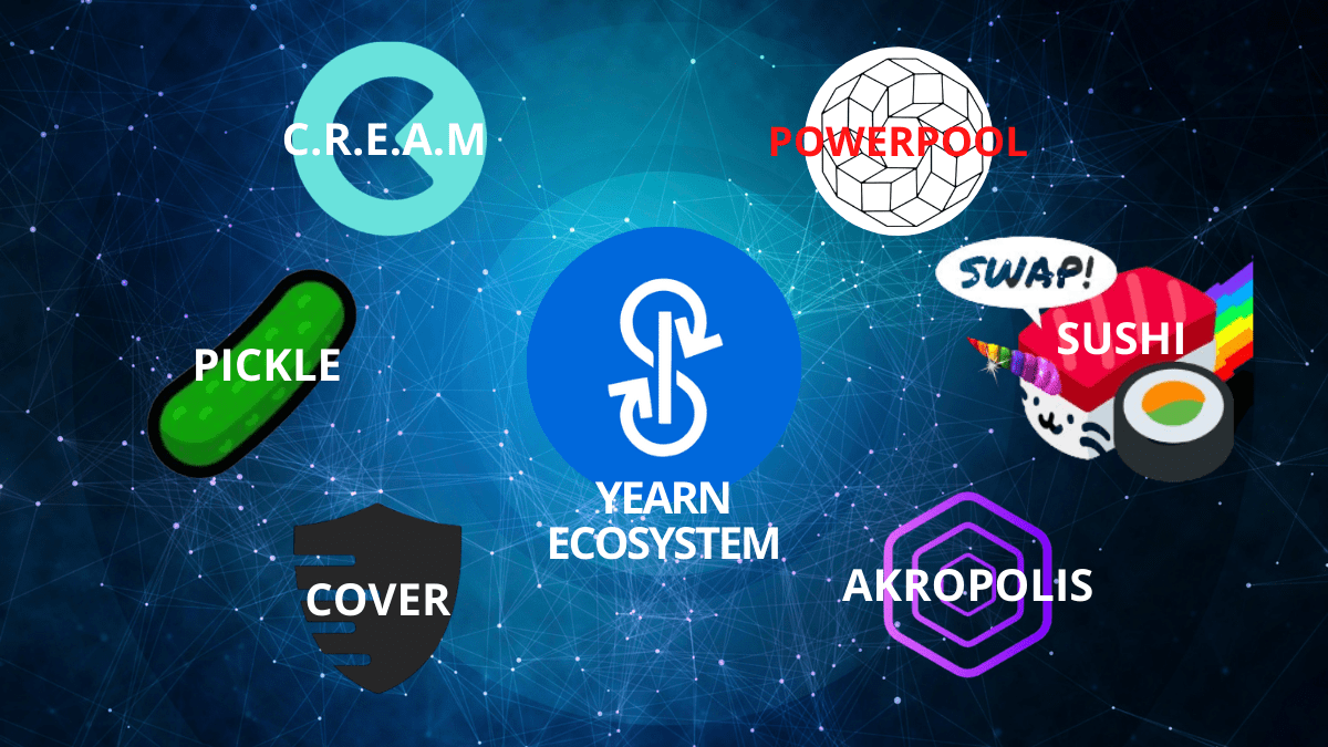 Yearn.Finance merging the DeFi Ecosystem