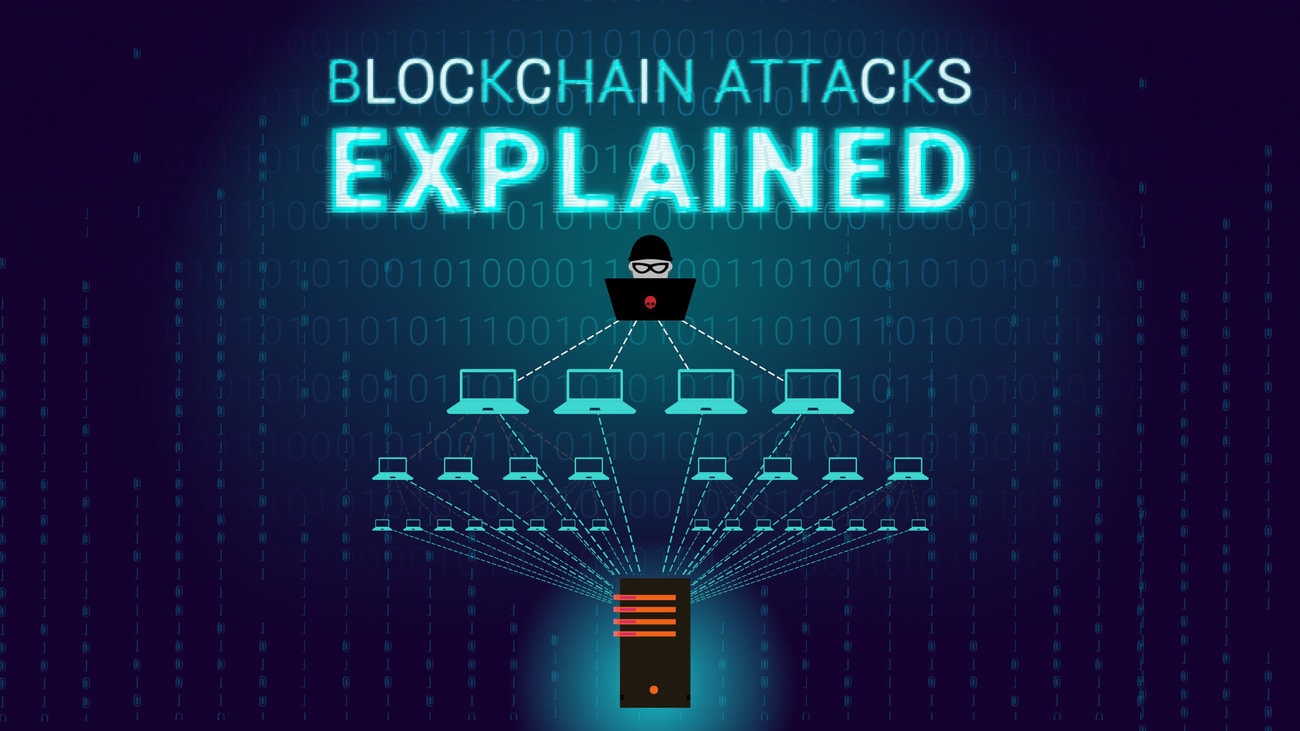 Blockchain Attacks Explained: Understanding Network Vulnerabilities