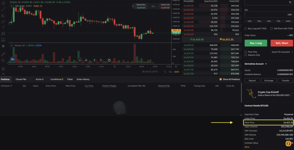 Bybit Mark Price